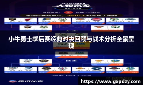 yy易游体育小牛勇士季后赛经典对决回顾与战术分析全景呈现